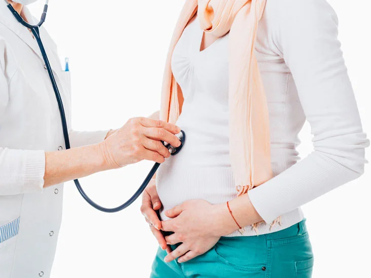 Abortion Care